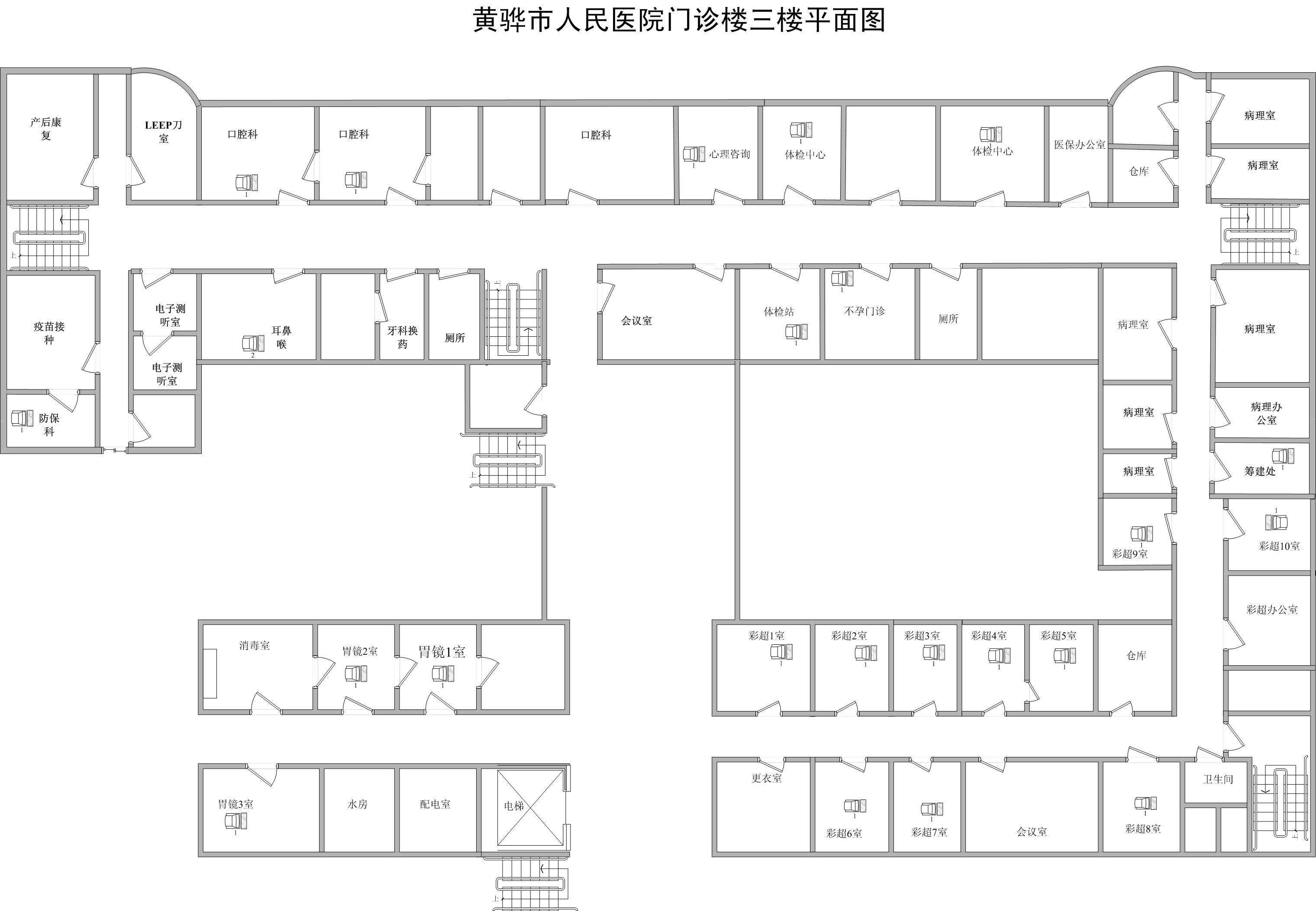 门诊科室布局图