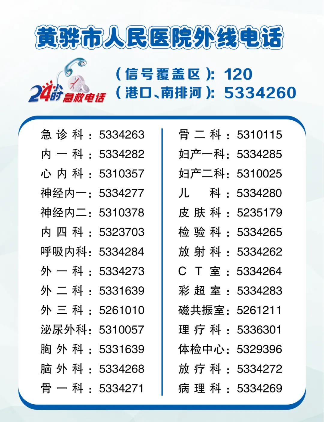 黄骅市人民医院一周工作速览